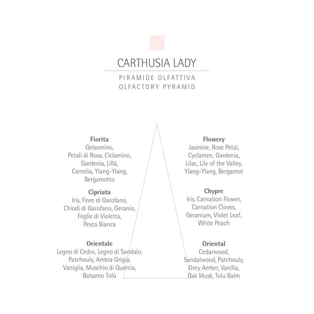 CARTHUSIA Carthusia Lady Eau de Parfum 100ml
